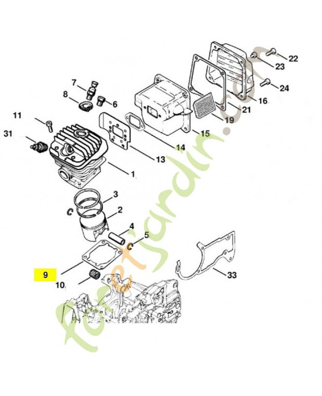 Joint de cylindre 0 5 mm Pièce détachée Stihl Vicking